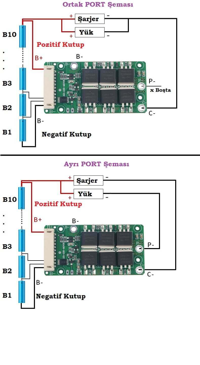 10S 42V 20A Balanssız Lityum iyon BMS Küçük Form 