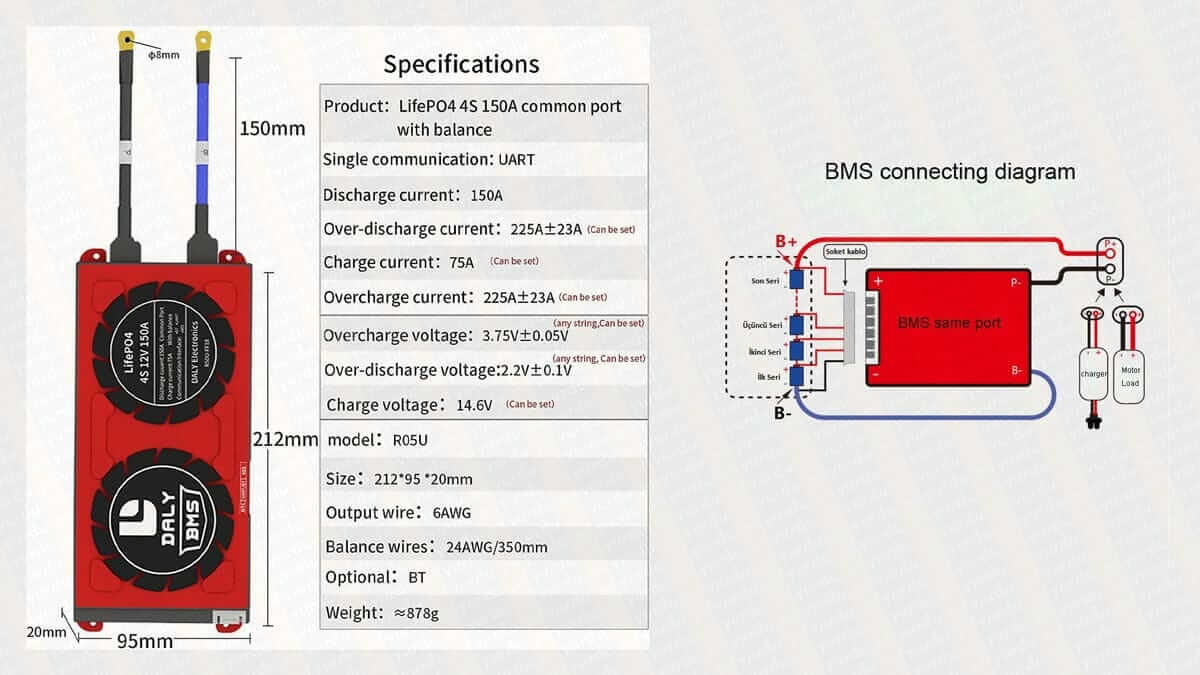 Daly LiFePO4 BMS 4S 150A